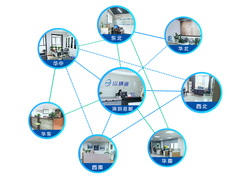 �ӱ���ɭ���ٽz�W��Ʒ���޹�˾